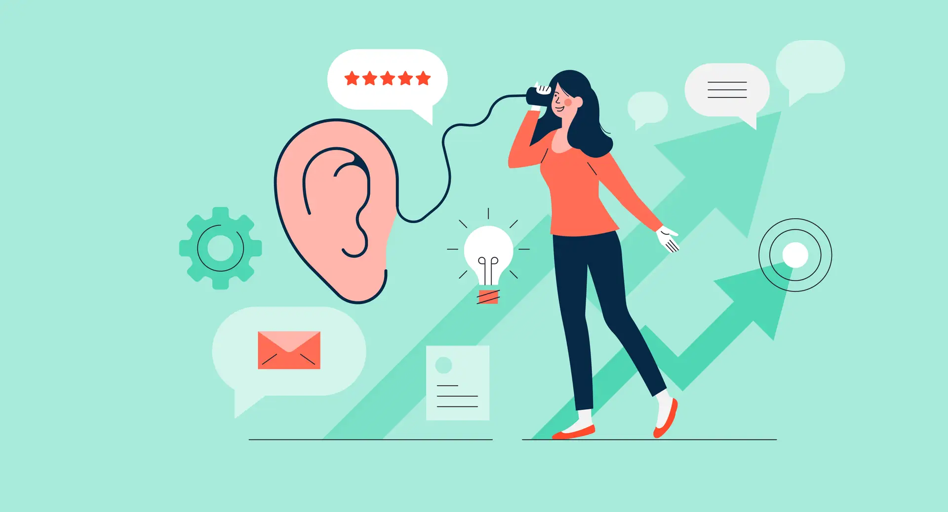 Customer Interaction, Call Centers In Tijuana