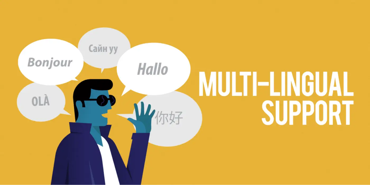 How Multilingual Support Drives Global Customer Satisfaction 1 Strategies for Implementing Multilingual Support