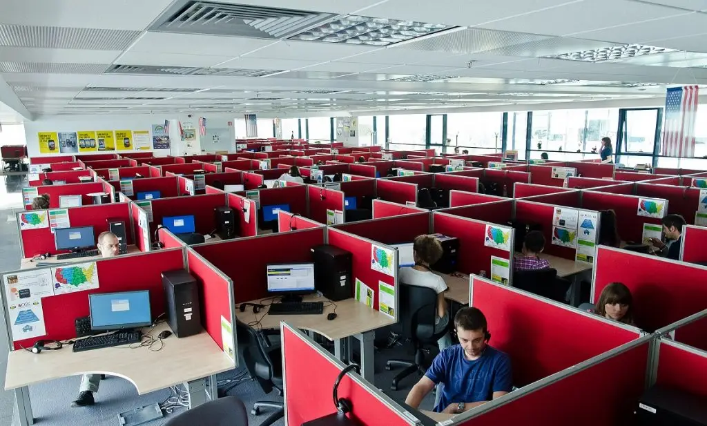 Types of Call Center Outsourcing