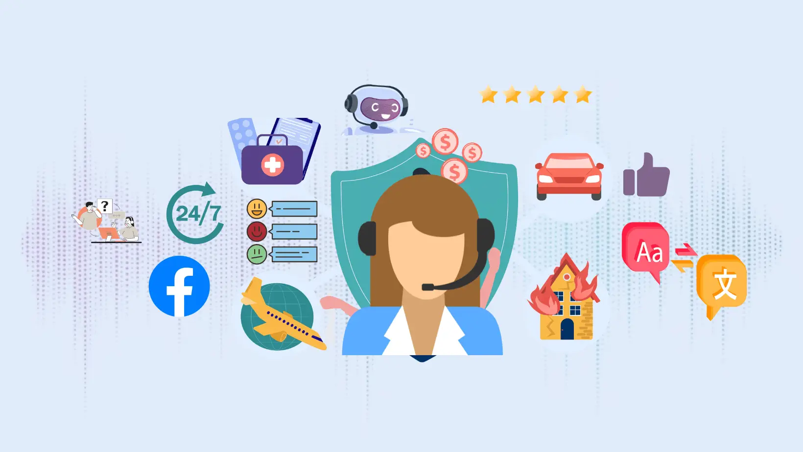 Why Choosing the Best Call Center for Insurance Companies Matters