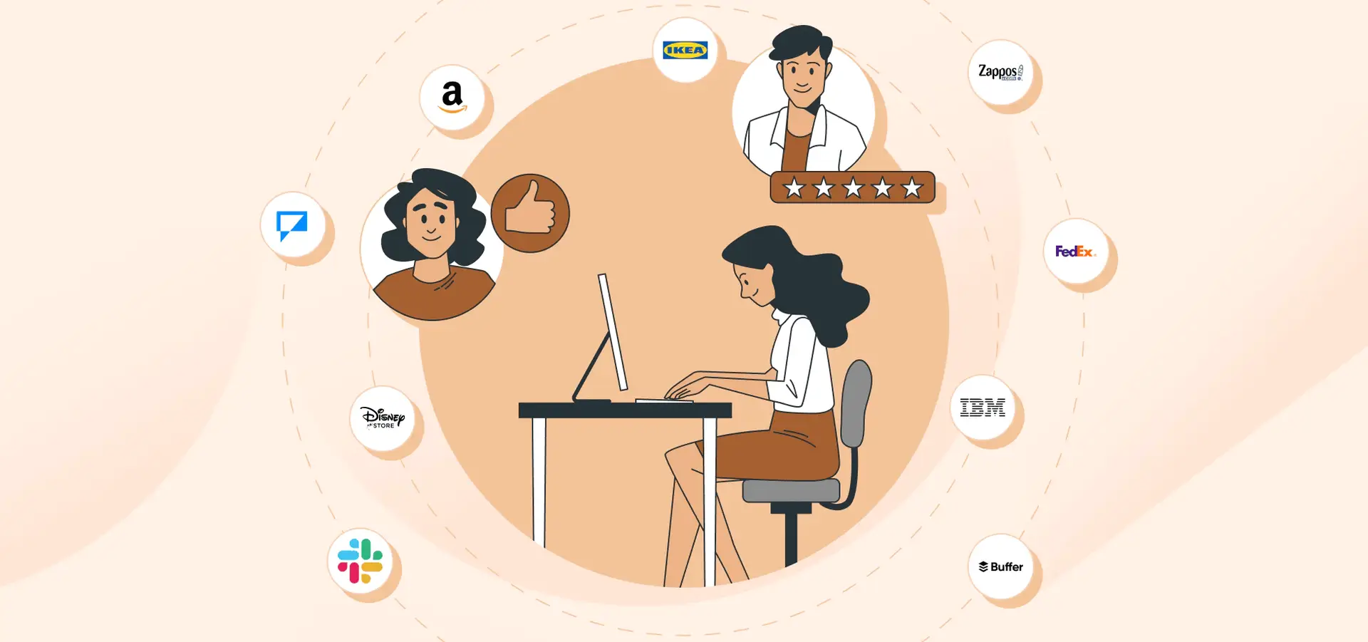 Best Call Center for Retail Chains 2 Why CallZent is the Best Call Center for Retail Chains