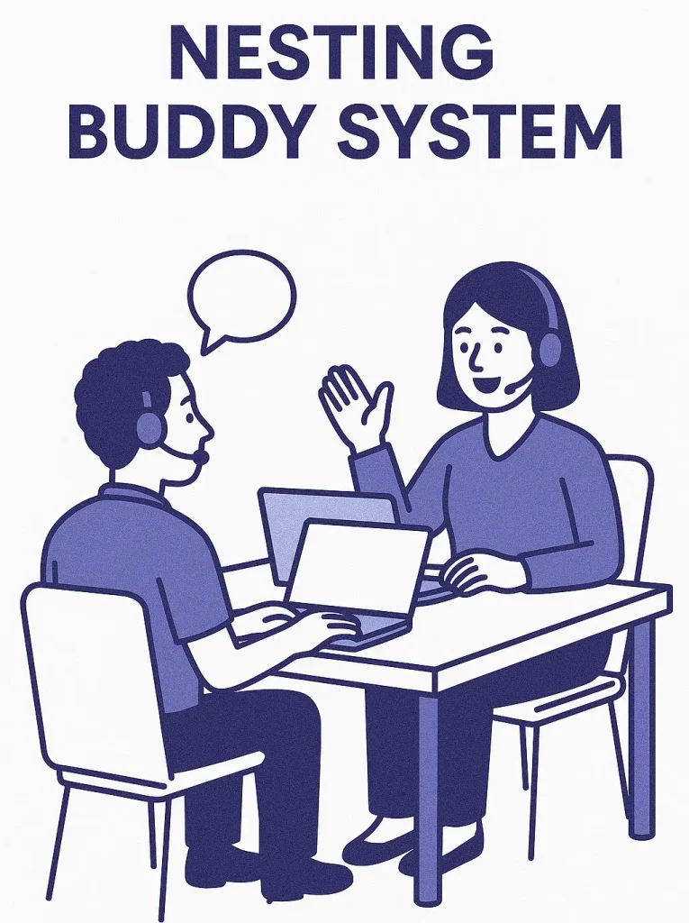 Nesting Buddy System