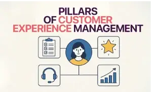 What are the pillars of Customer Experience management
