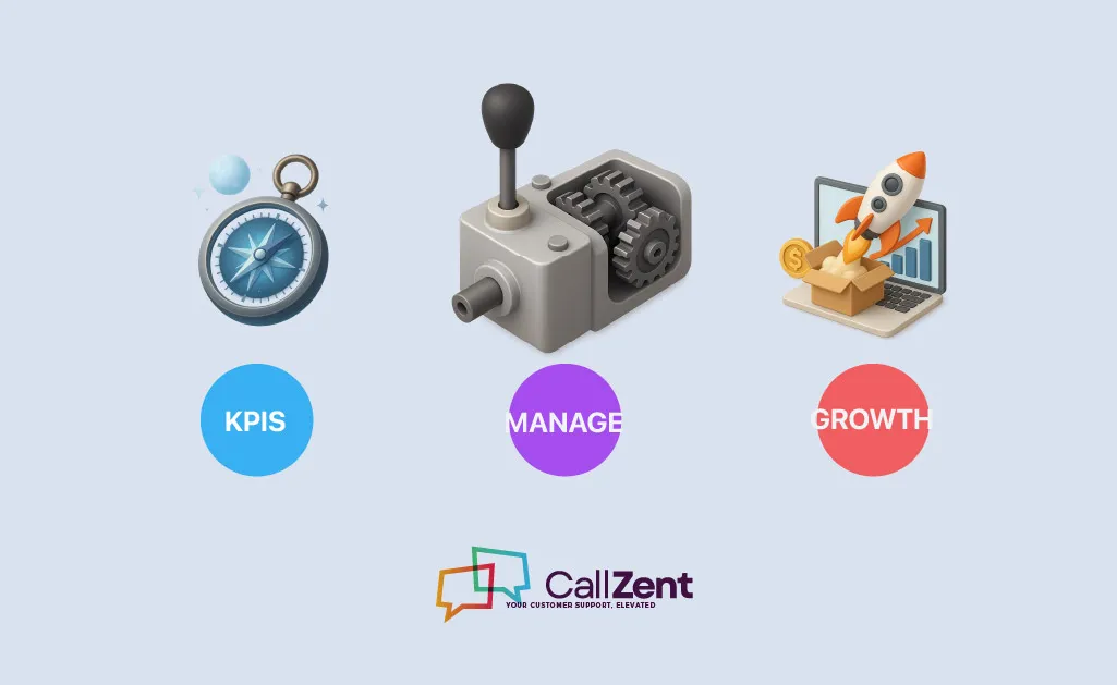 Top-Rated Call center-LATAM