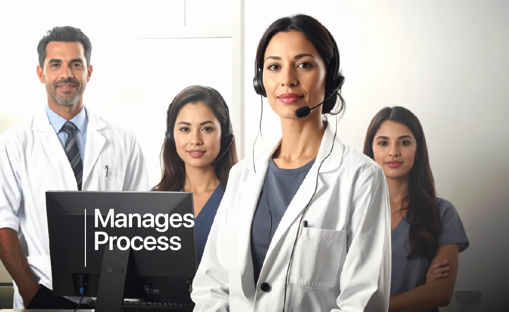 Manages Process