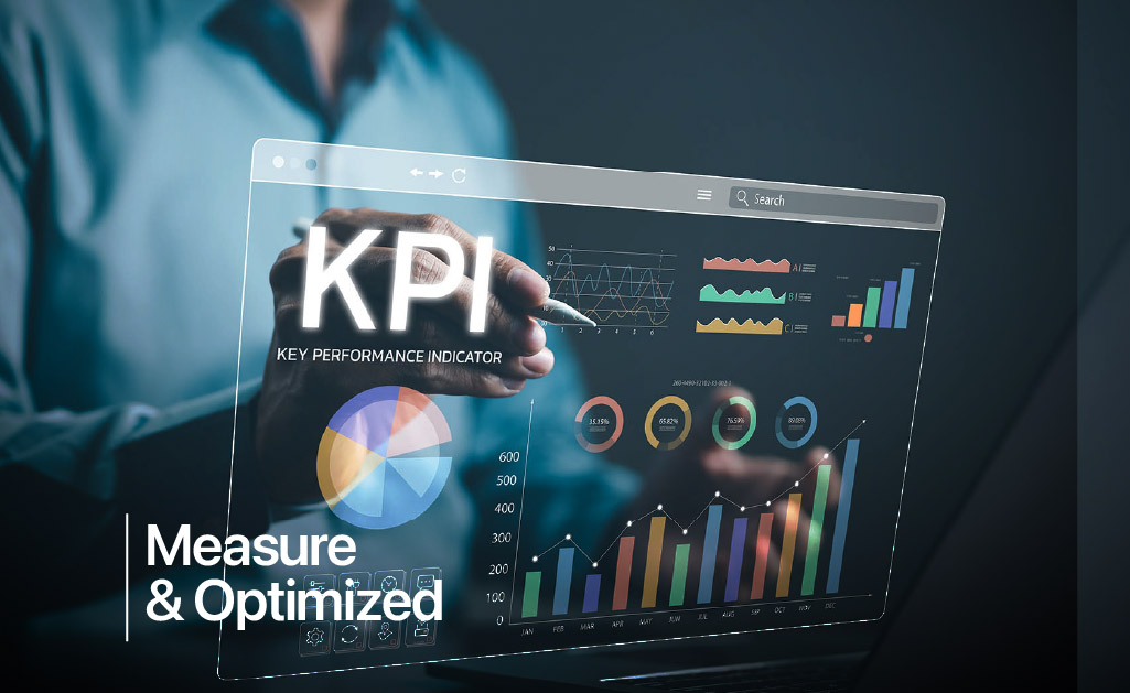 Measure and Opimized