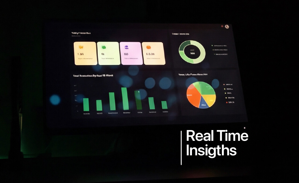 Real Time Insights