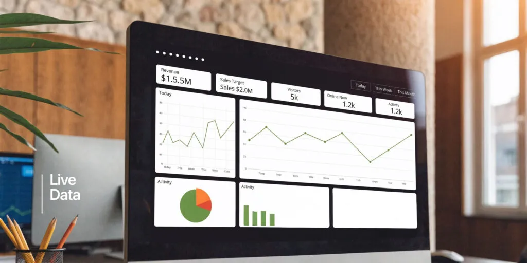 performance-targets-for-customer-service-business-dashboard-scaled