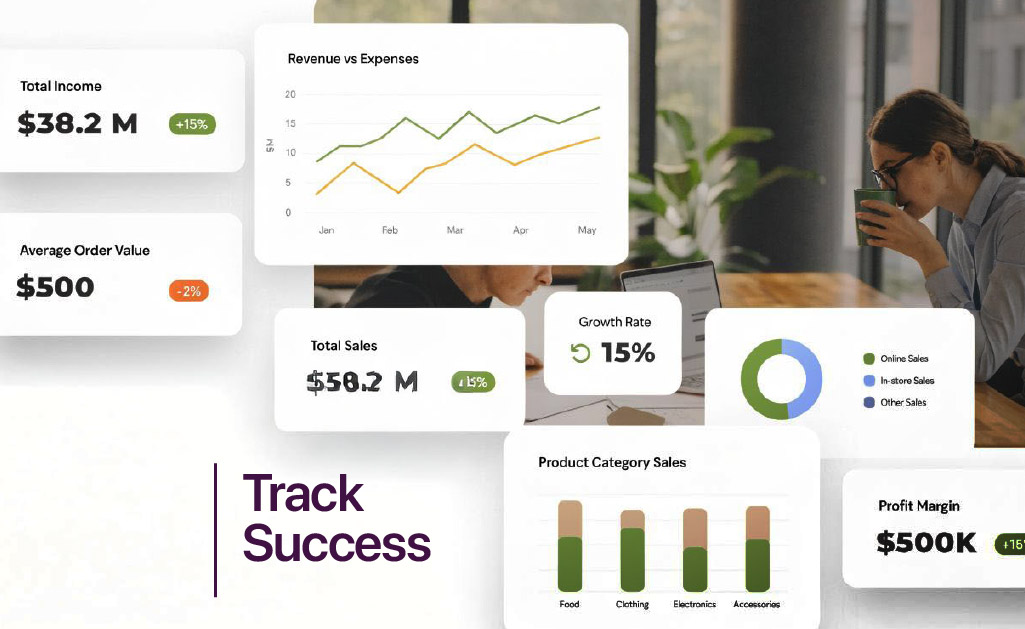 Outbound Call Center Agents: 2026 Guide & Best Practices 2 Track Success