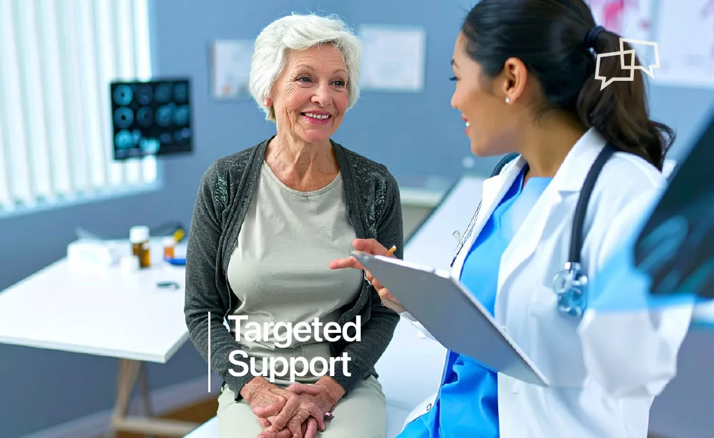 How to Reduce Patient No Shows in Healthcare 4 Targeted Support