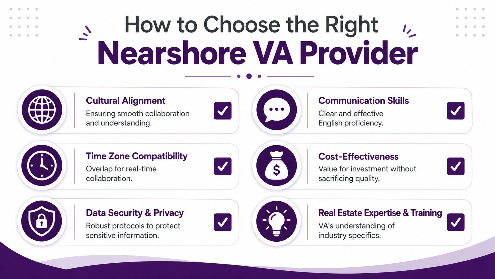 Virtual Assistant Services for Real Estate: The 2026 Guide 3 A graphic listing six key factors for selecting a nearshore virtual assistant provider for businesses.