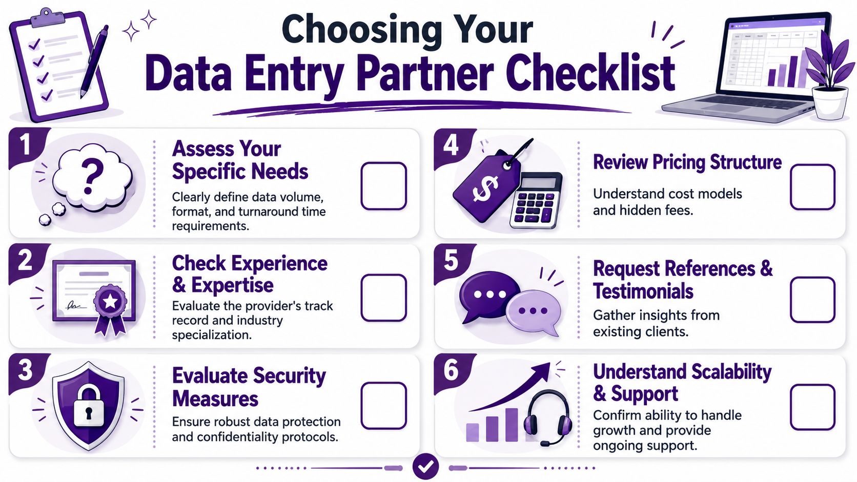 Data Entry Services: A Guide to Boosting Business Efficiency 4 A six-step checklist titled Choosing Your Data Entry Partner to help businesses select professional data services.