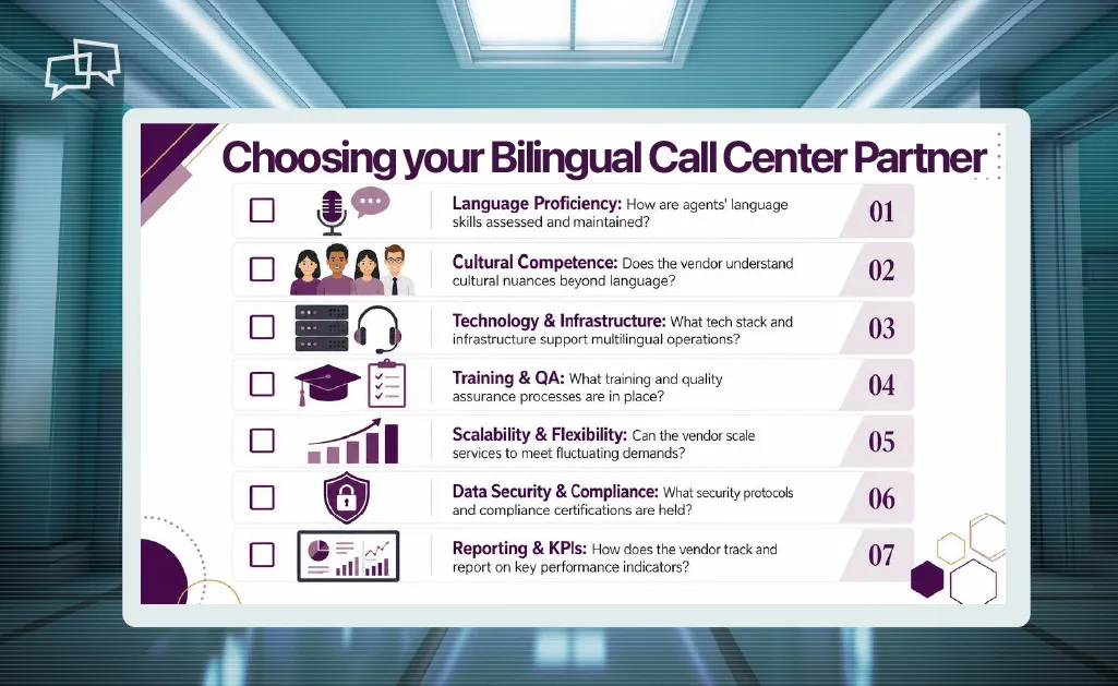Bilingual Call Center