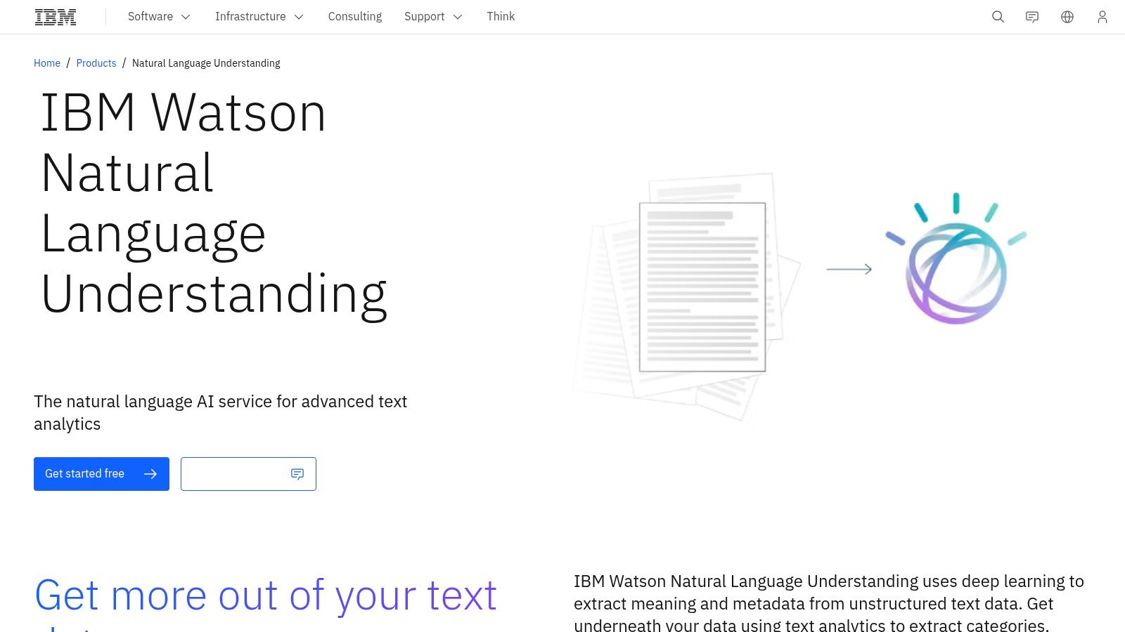 10 Best Sentiment Analysis Tools for Call Centers 4 IBM Watson Natural Language Understanding