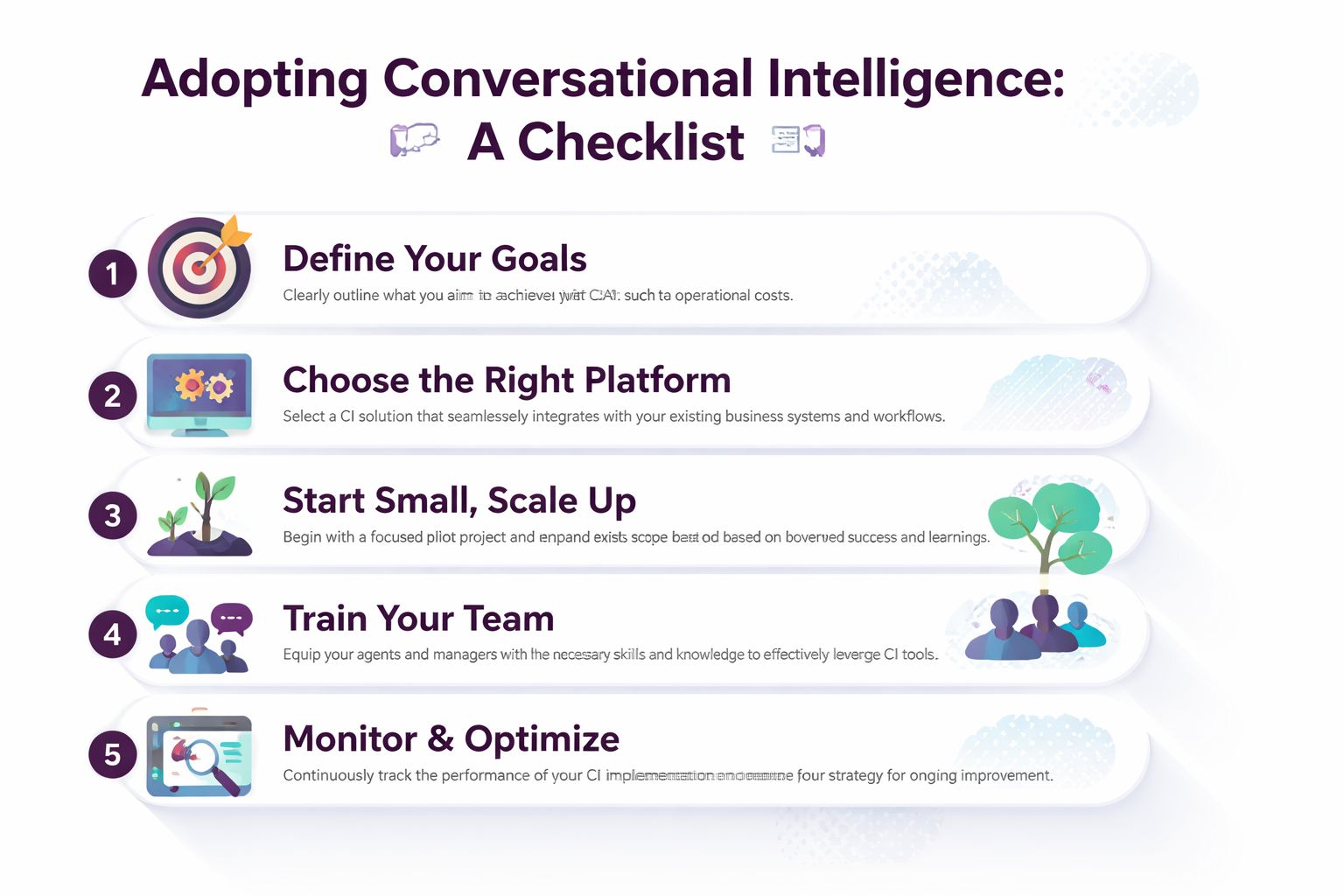 What Is Conversational Intelligence? a BPO Guide 4 A five-step checklist infographic titled Adopting Conversational Intelligence showing strategies for business tool implementation and team success.