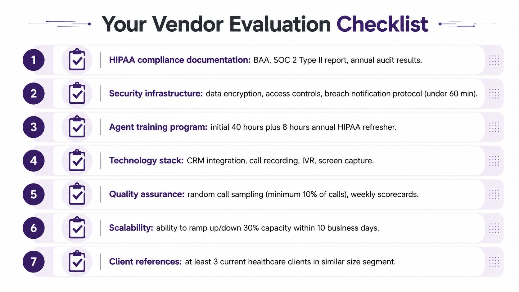 Healthcare Call Center Outsourcing: A Complete Guide 3 A checklist for healthcare call center outsourcing evaluating seven key criteria for selecting a reliable vendor.