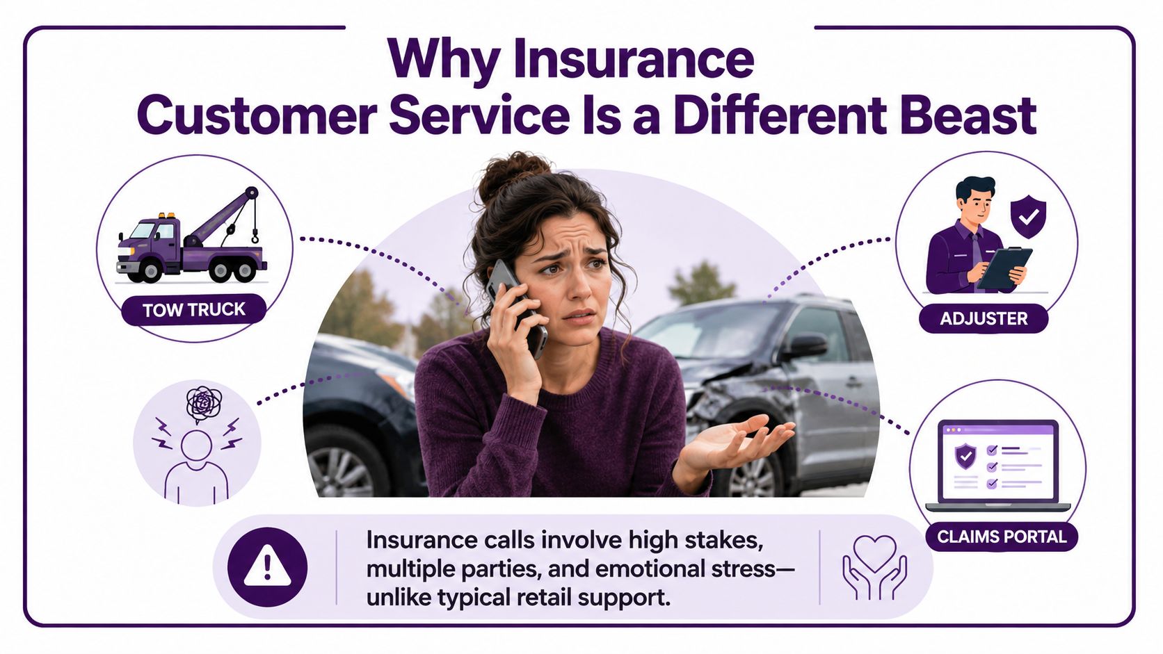 Insurance Customer Service: KPIs & 2026 Playbook 1 A concerned woman on a phone call amidst a car accident scene, illustrating complex insurance customer service.