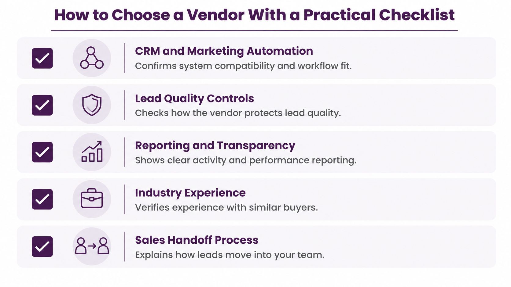 B2B Lead Generation Outsourcing: A Buyer's Guide 2 A checklist illustrating five key criteria for choosing a B2B lead generation vendor effectively.
