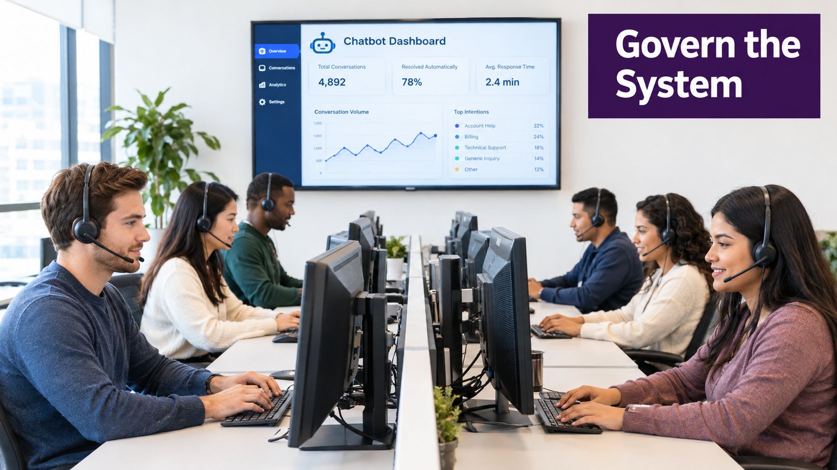 Contact Center Management That Actually Works in 2026 4 A professional customer service team working in a modern office with a chatbot performance dashboard display.